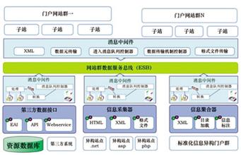 ʲô�����ƾ������Ǻ���Ƶ��֣�ݻ���2000�������� Ů�Ӵ�������Ź������Ա(ͼ)...