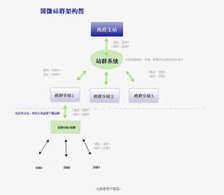 �ƾ����׼��ɴ�ȫ��Ƶ��ѧ����4.5ƽ��1��1��1��1�� ������ר��(ͼ)...